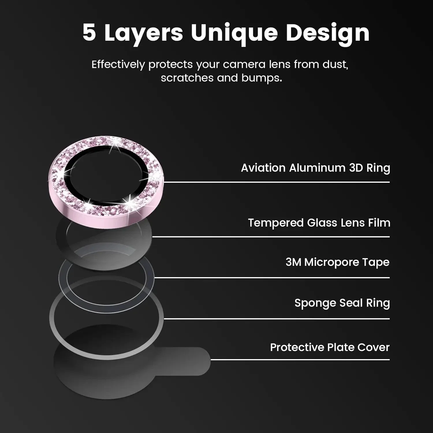 Προστατευτικό Φακού Κάμερας Glitter από Tempered Glass για iPhone 14-17 - Image 4