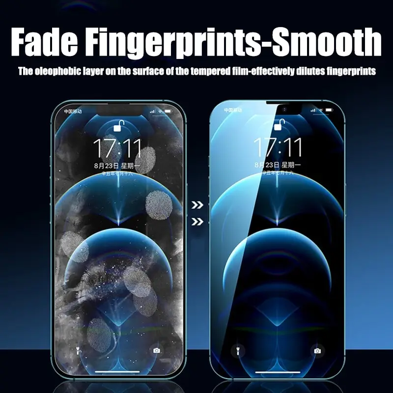 Σετ 4 Tempered Glass Οθόνης για iPhone 6 έως iPhone 15 Pro - Image 4
