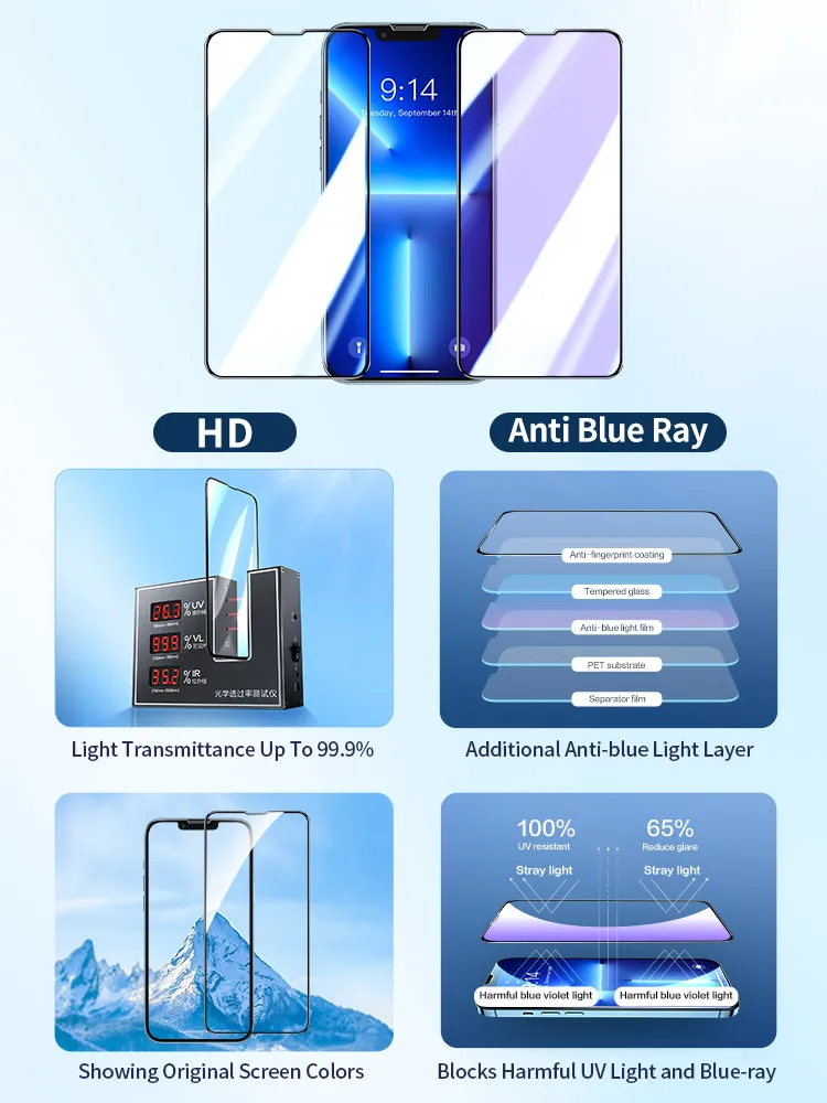 SmartDevil Tempered Glass Πλήρους Κάλυψης για iPhone 7 έως iPhone 14 - Image 2