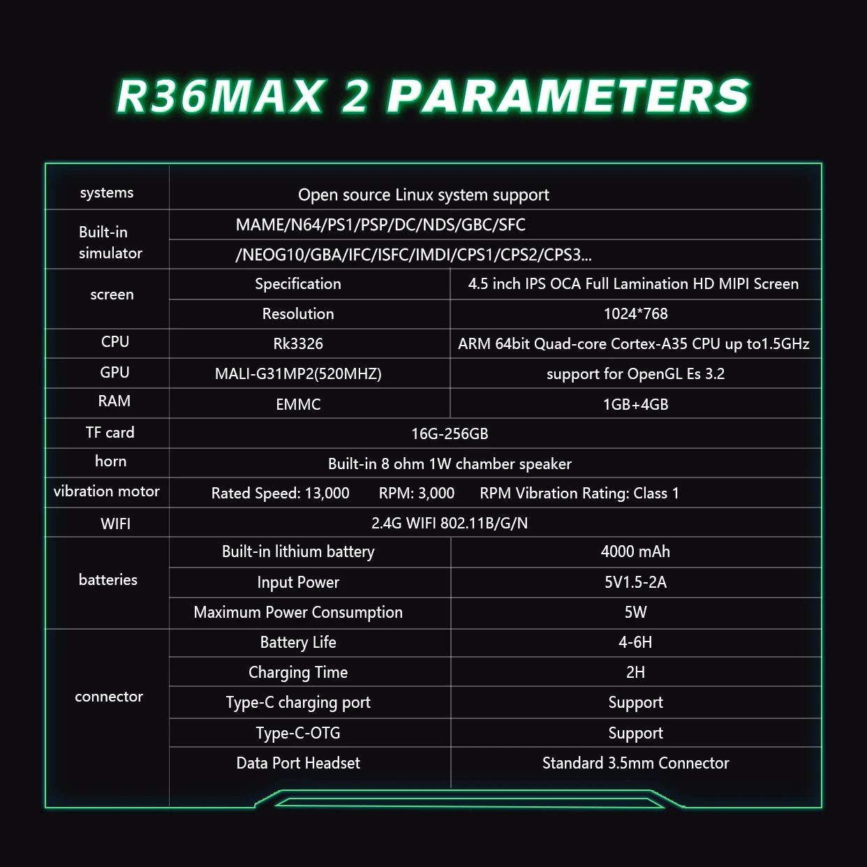 R36 Max2 Retro Φορητή Κονσόλα Linux με 18000+ Παιχνίδια - Image 6