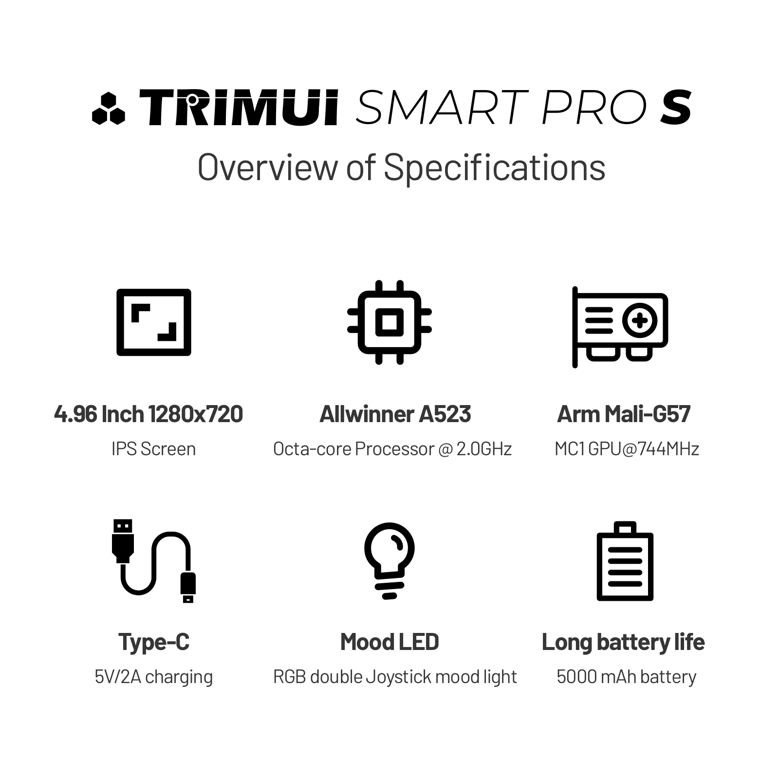 Trimui Smart Pro TG5050 Φορητή Κονσόλα για N64 και PSP - Image 3