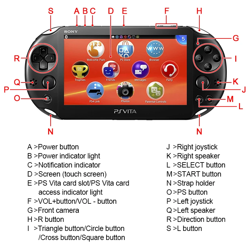 Sony PS Vita 2000 Slim με Κάρτα Μνήμης και PKGJ Store - Image 3