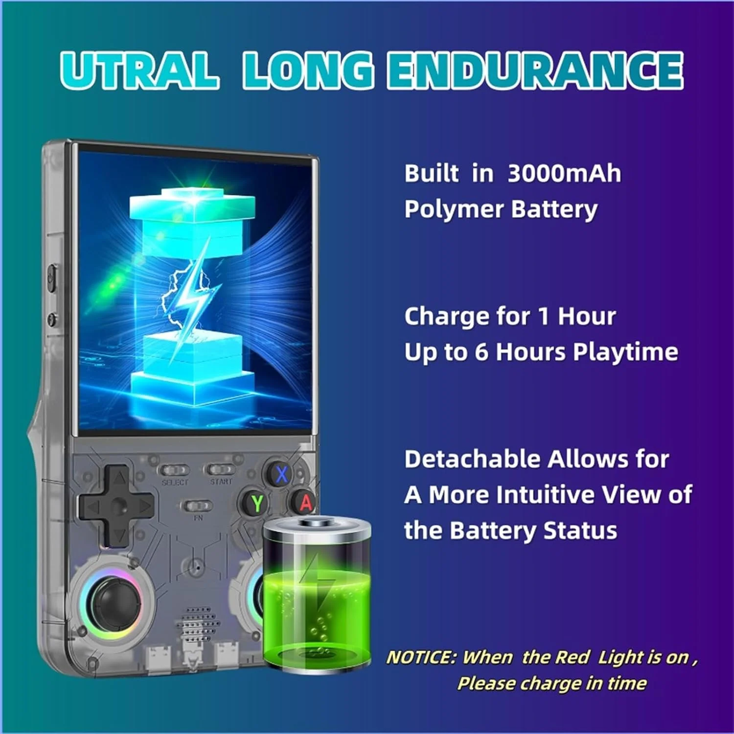 R36 Ultra Retro Κονσόλα WiFi με 20000+ Παιχνίδια - Image 5