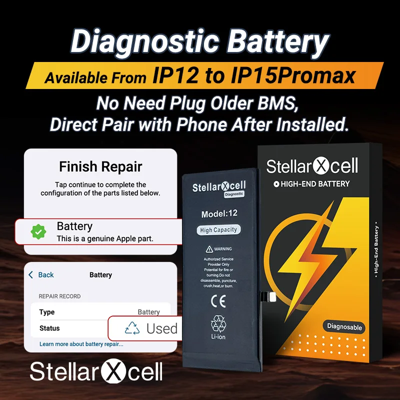 StellarXcell Μπαταρία Αντικατάστασης για iPhone 12-15 Pro Max