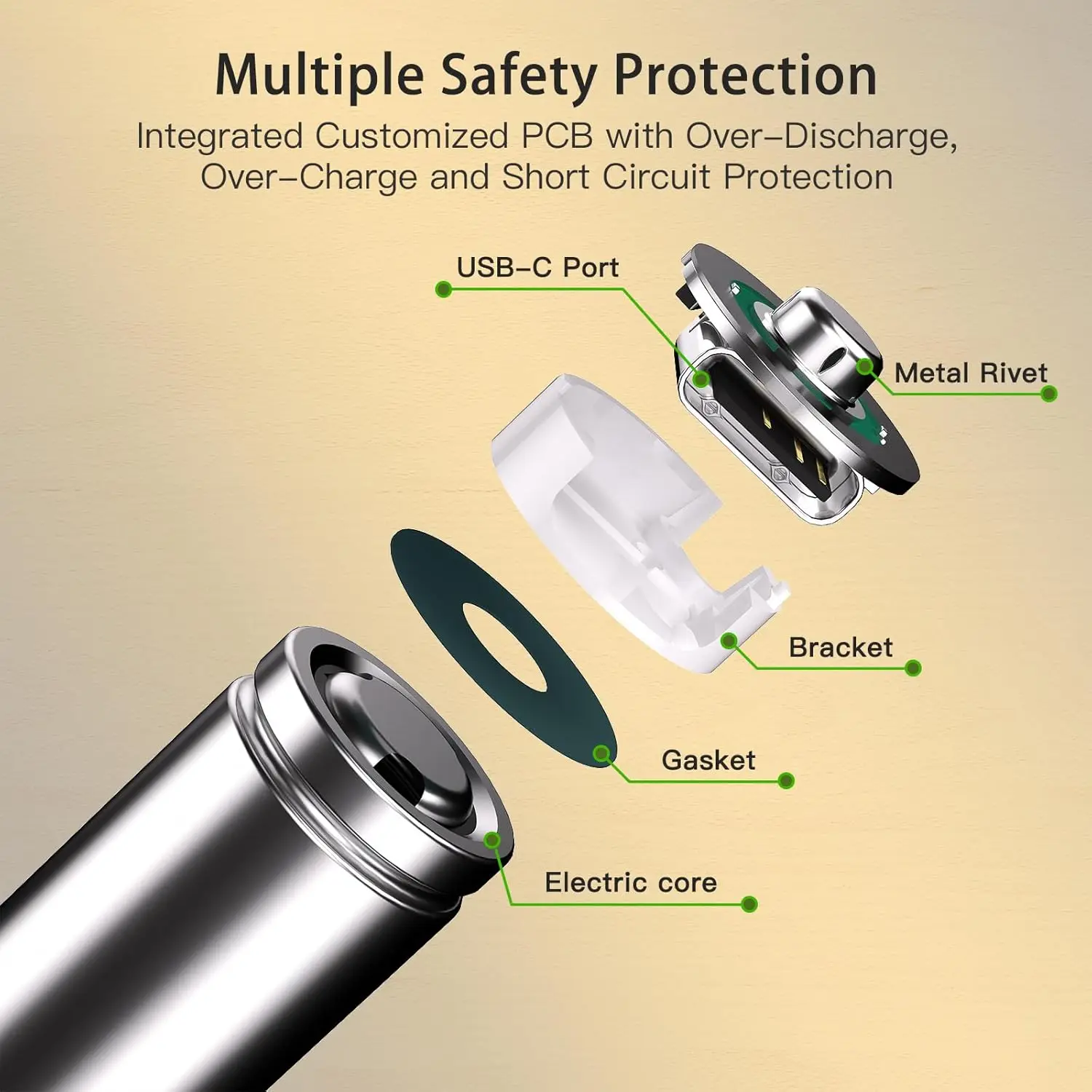 Bestely Επαναφορτιζόμενη Μπαταρία AA 1.5V με USB-C - Image 5