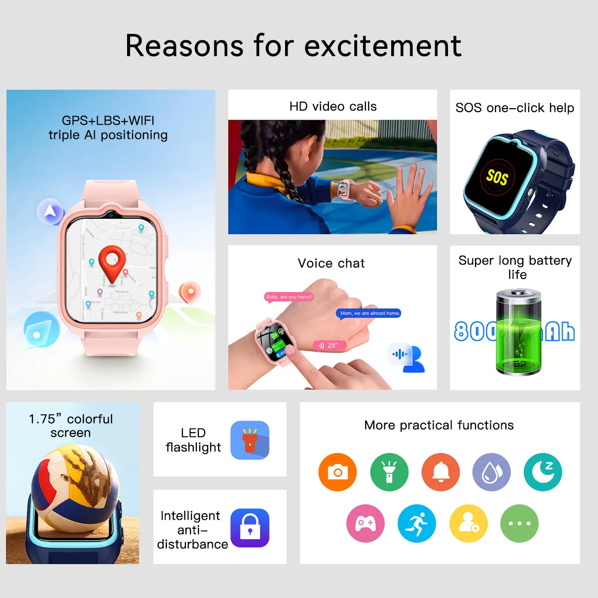 Blackview Z30 Παιδικό Smartwatch 4G με GPS και Βιντεοκλήσεις - Image 2