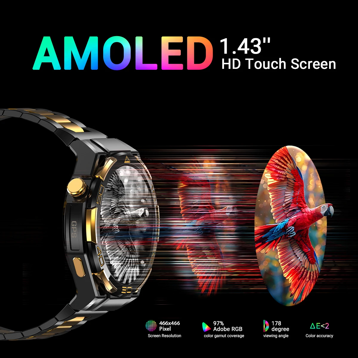 Blackview W90 Pro Smartwatch AMOLED με Bluetooth Κλήσεις - Image 2