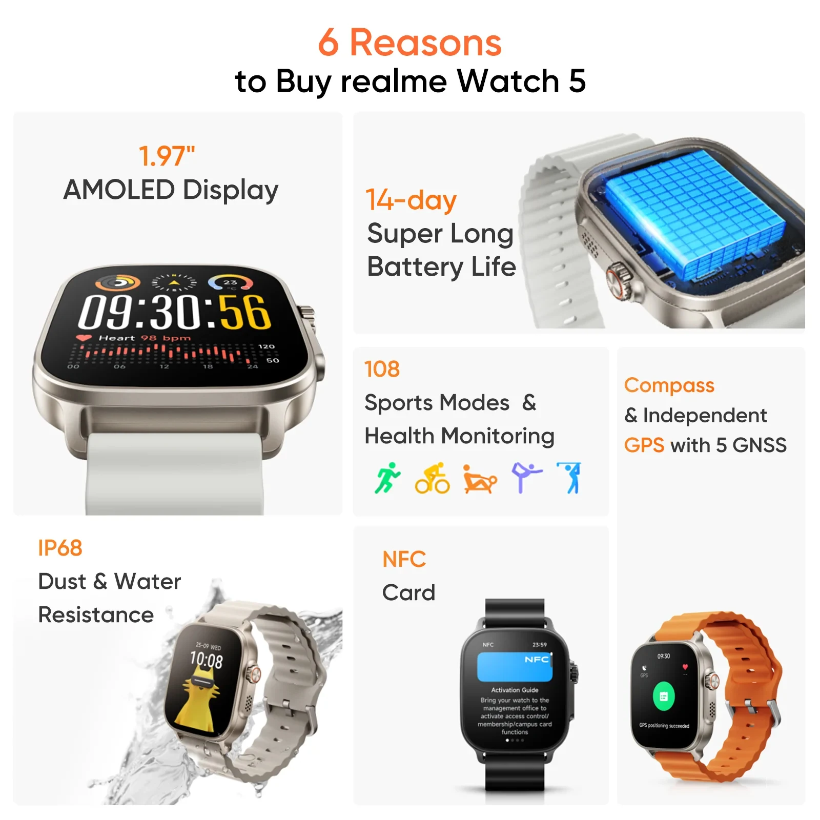 realme Watch 5 Smartwatch με GPS και AMOLED Οθόνη - Image 3