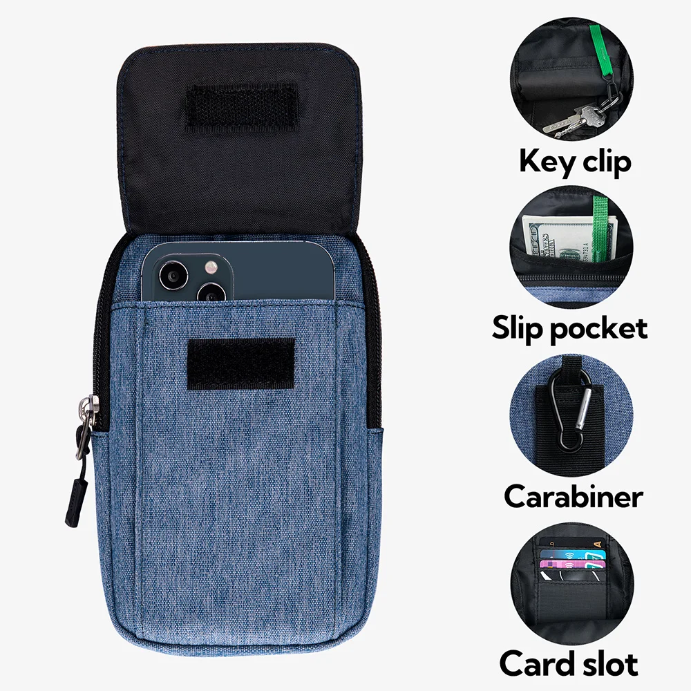 WATERFLY Mini Χιαστί Τσάντα Μέσης Unisex - Image 3